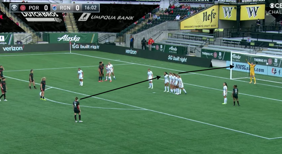 A screenshot showing Lindsey Horan lining up a free kick, with an arrow showing the path the ball will take