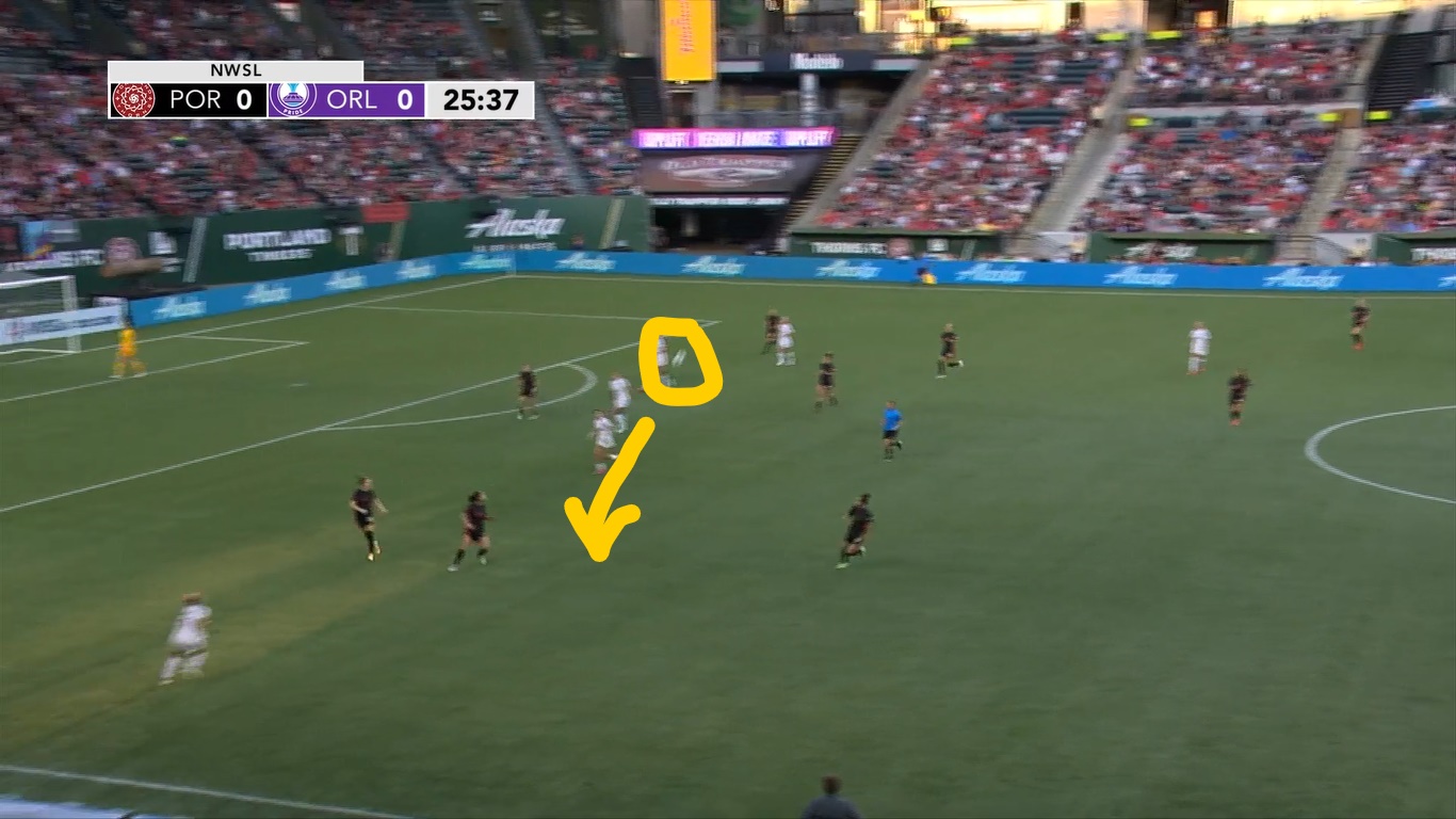 Portland's defensive half is shown. The ball, which is in midair, is circled, with an arrow indicating its trajectory. It is falling toward Rocky Rodriguez.
