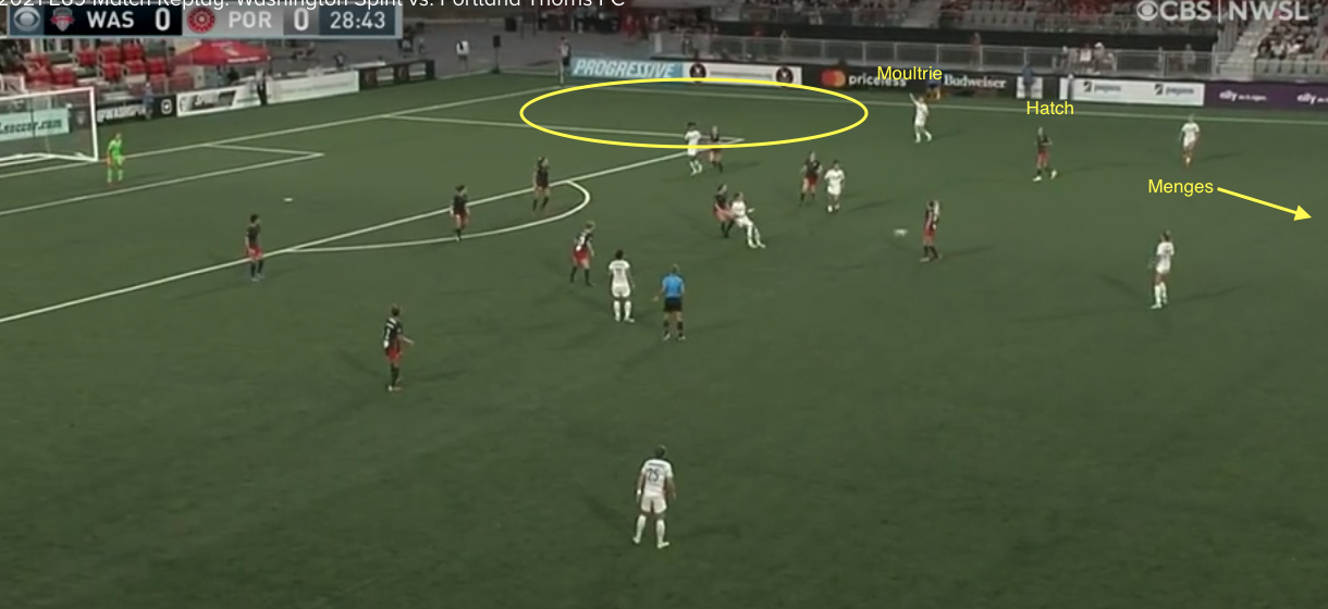 A screenshot showing Olivia Moultrie unmarked on the right wing, with a large space in front of her, as Celeste Boureille is passing the ball from the midfield back to Emily Mentes.