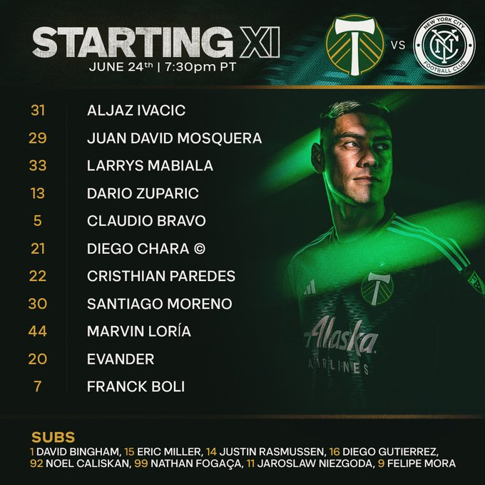 The lineup. Credit: Timbers FC