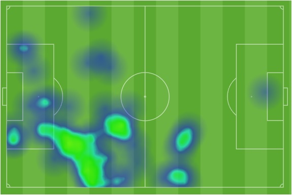 Jonathan Rodríguez's heatmap. Image: Opta